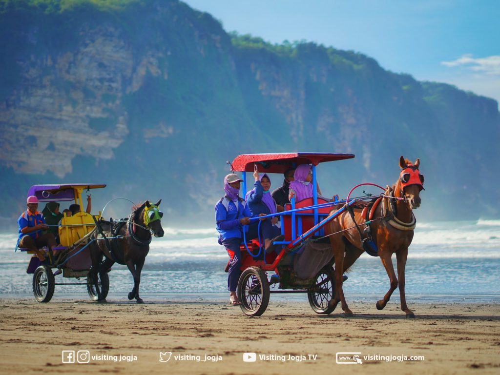 Sentra Kawasan Pantai